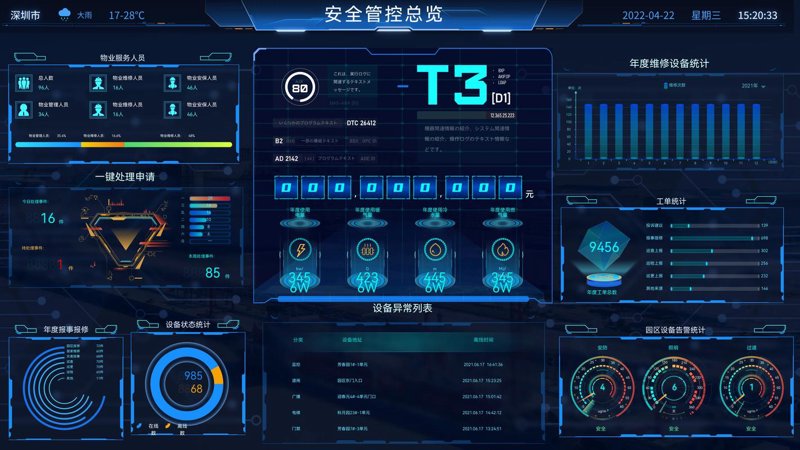 软件开发公司：引领技术潮流的新引擎